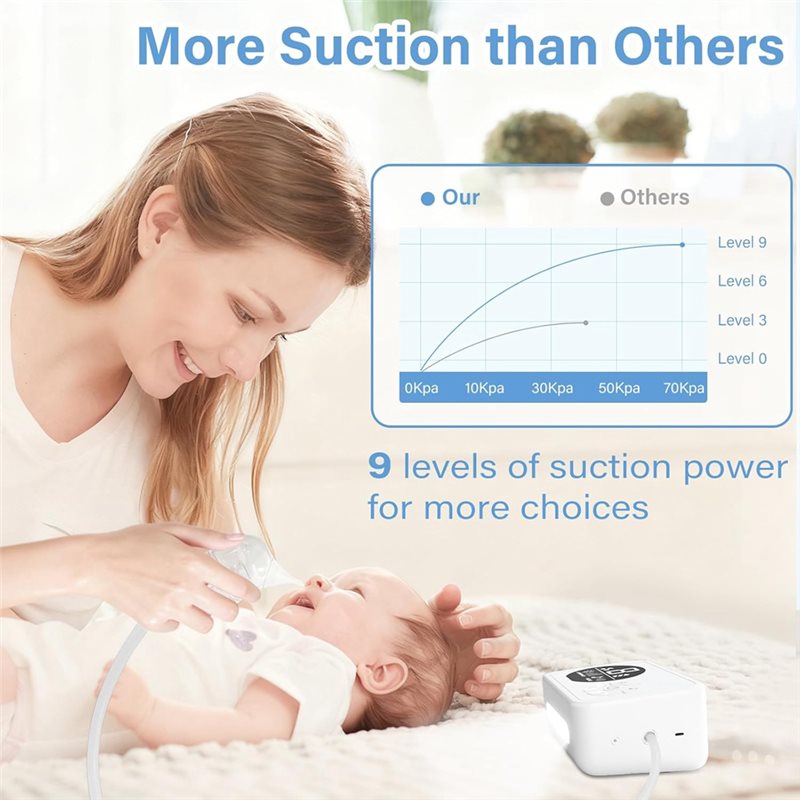 A71Z Nasal Aspirator For Baby, - Baby Nursery Rhymes ulasan dan harga