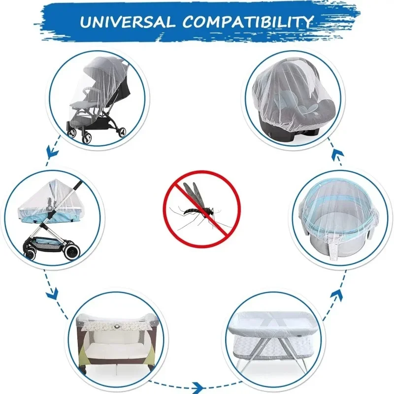 1-20PCS Universal Stroller Mos - Baby Nursery Cart ulasan dan harga