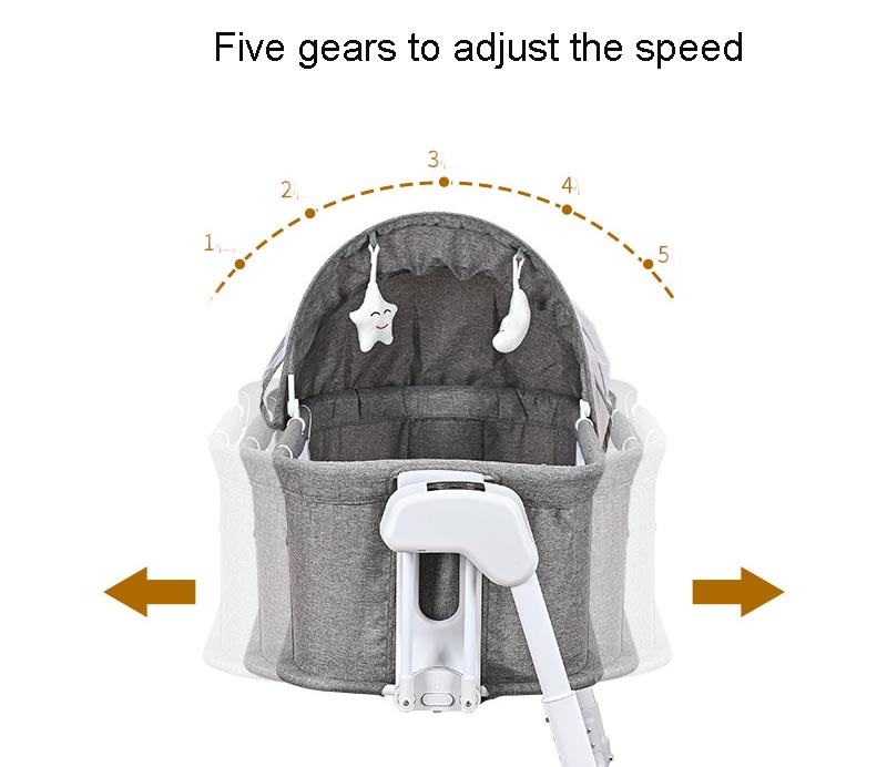 Baby Bassinet Bedside Co-Sleep - Bassinet Bedside Sleeper ulasan dan harga